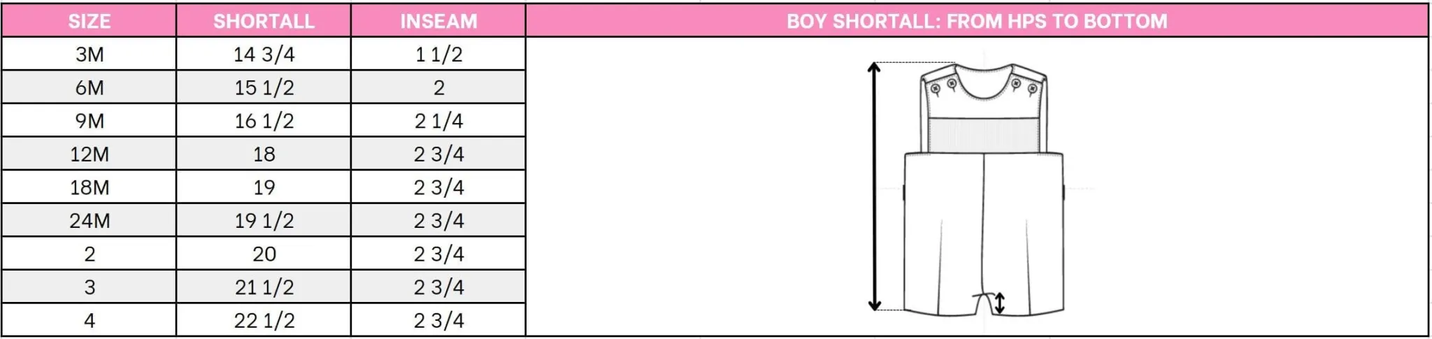 boy-size-chart
