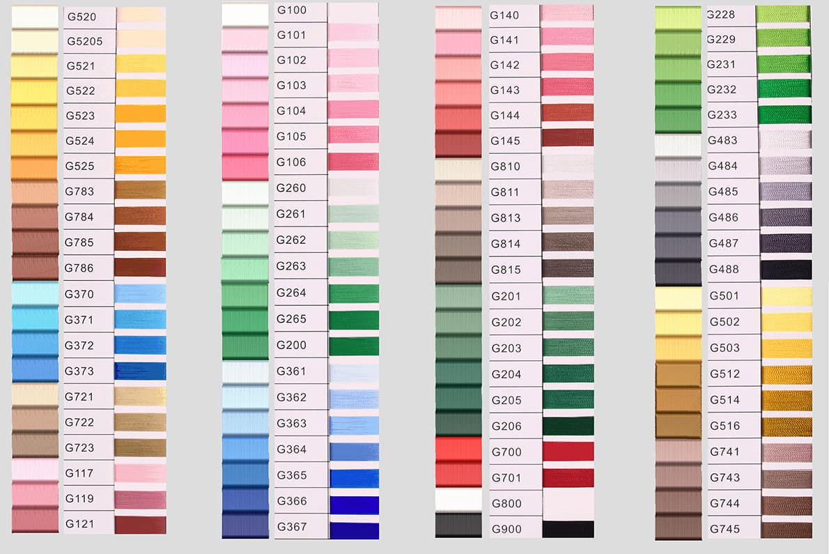 Color Thread | Little Cherry Smock