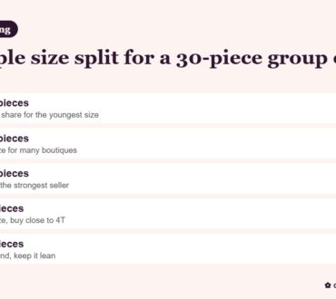 Kids size guide for wholesale: example split of 30 pieces across sizes 2T to 6
